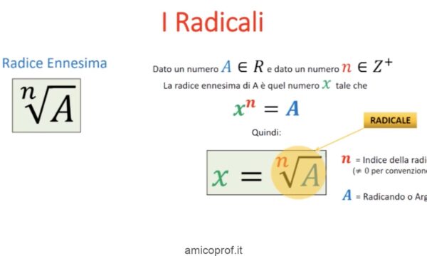 Videolezione sui Radicali: Definizione e Casi Particolari